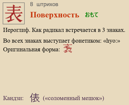 Поверхность